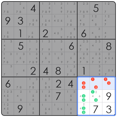 best sudoku strategy